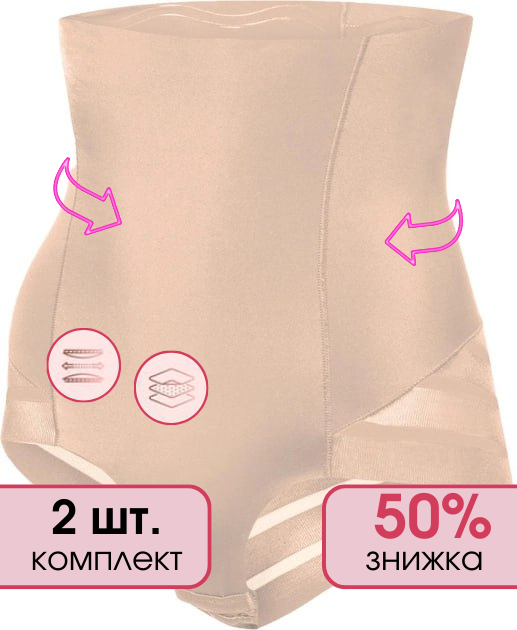 Жіночі трусики